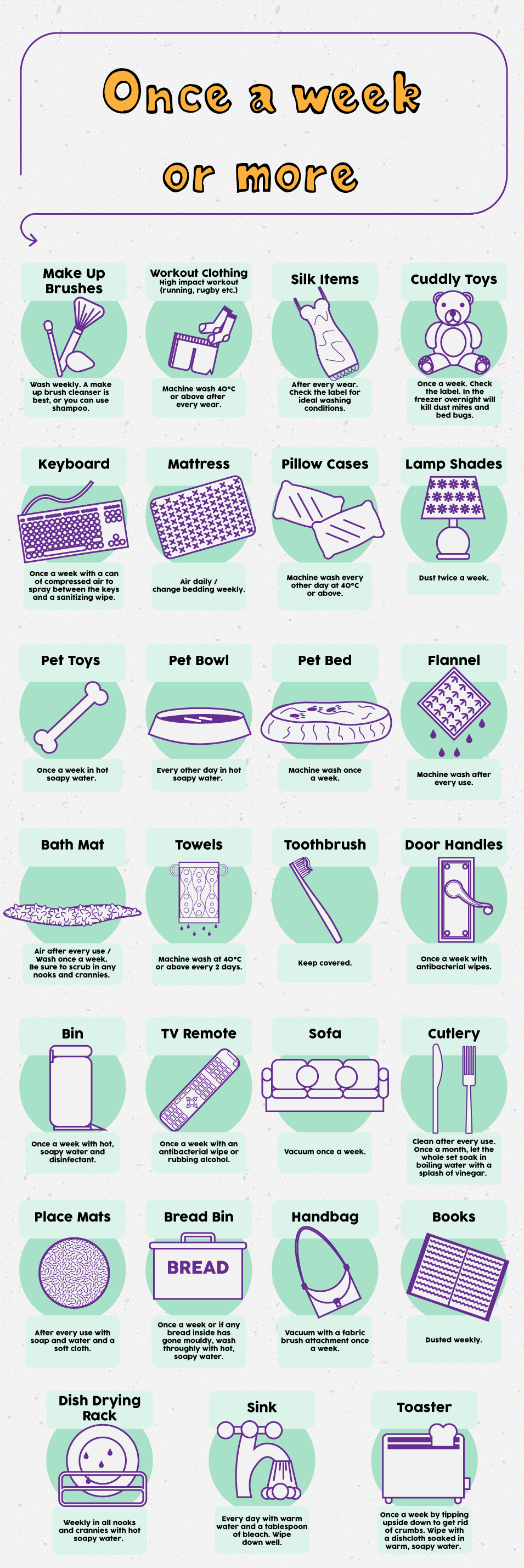 https://cdn.mattressonline.co.uk/content/infographics/are-you-cleaning-enough-1.jpg