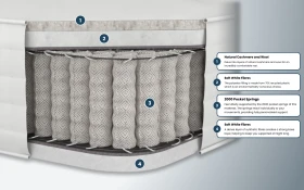 Aspire Natural Cashmere 2000 Pocket 1000x625px