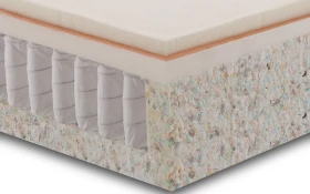 Copper Fresh Envy 4000 Mattress Layers