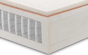 Copper Fresh Envy Supreme Mattress Layers