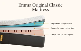 Emma Classic Bisection