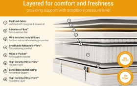 Jay Be Bio Fresh New Bisection 25