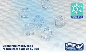Seriously Comfortable Cool Revive Mattress Topper Reduce Heat Text