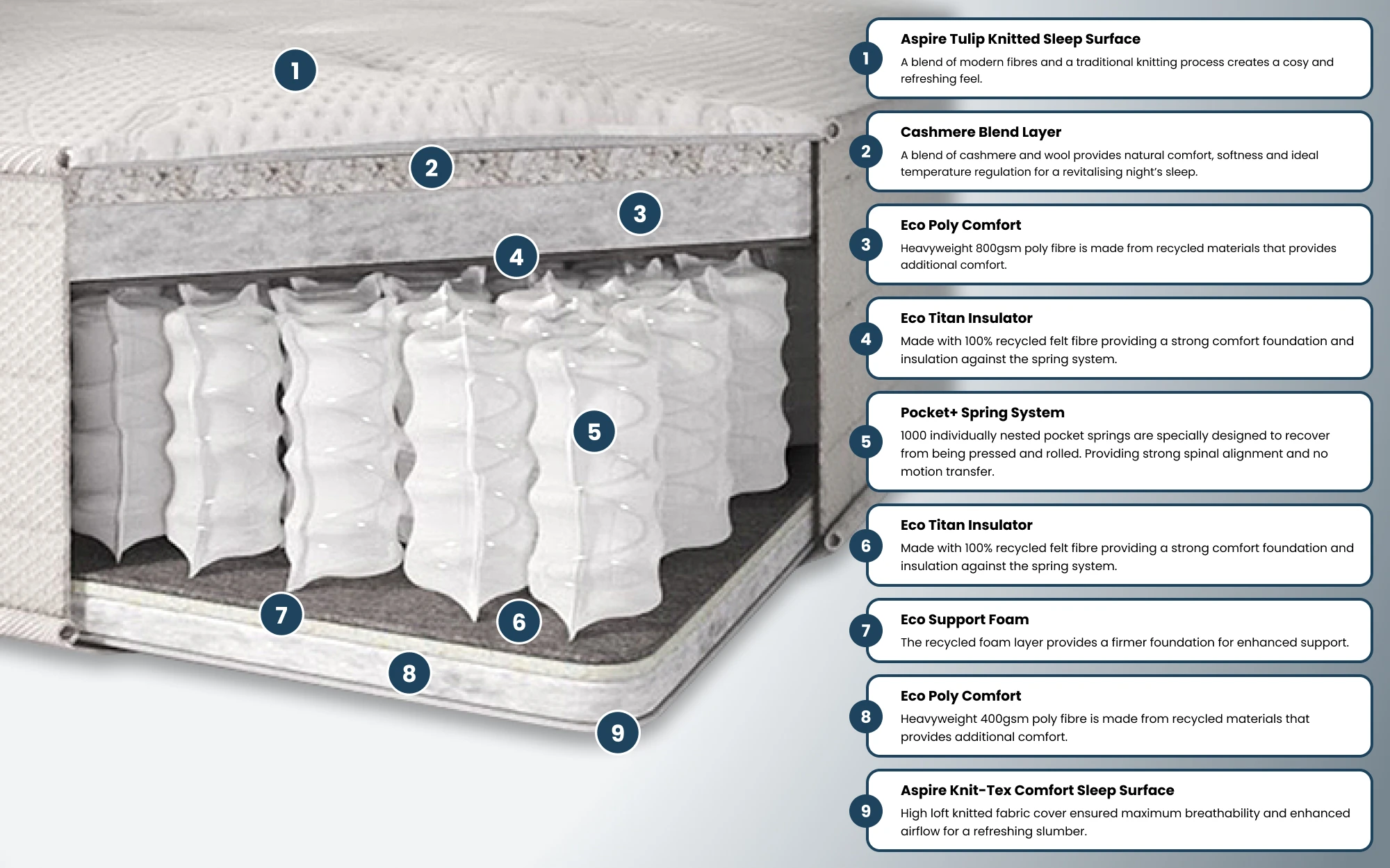 Aspire Cashmere And Wool Bisection 1000x625px