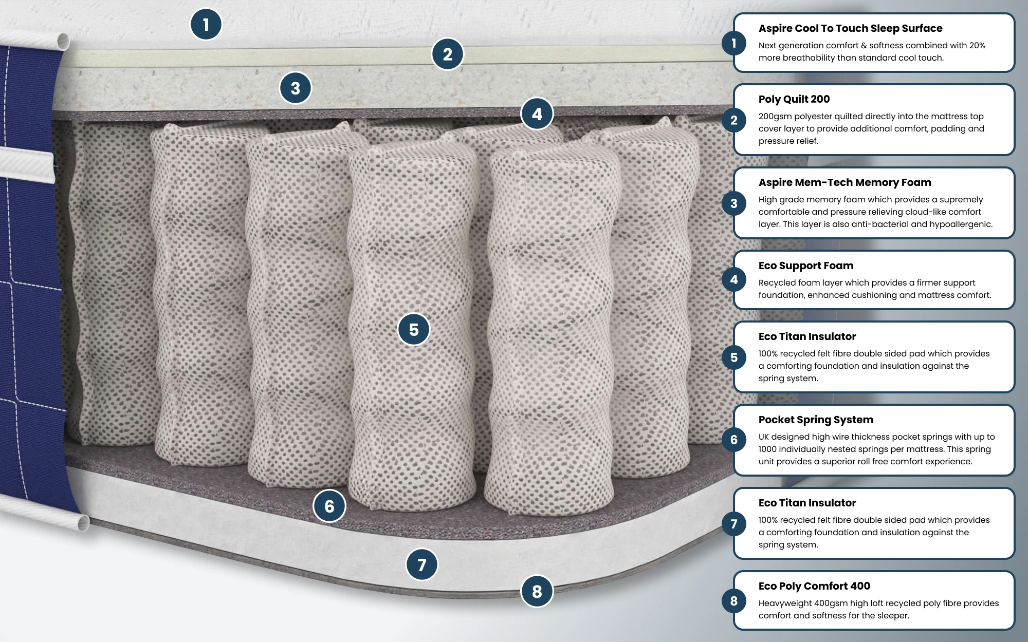 Aspire Invigorate Bisection 1000x625px 1