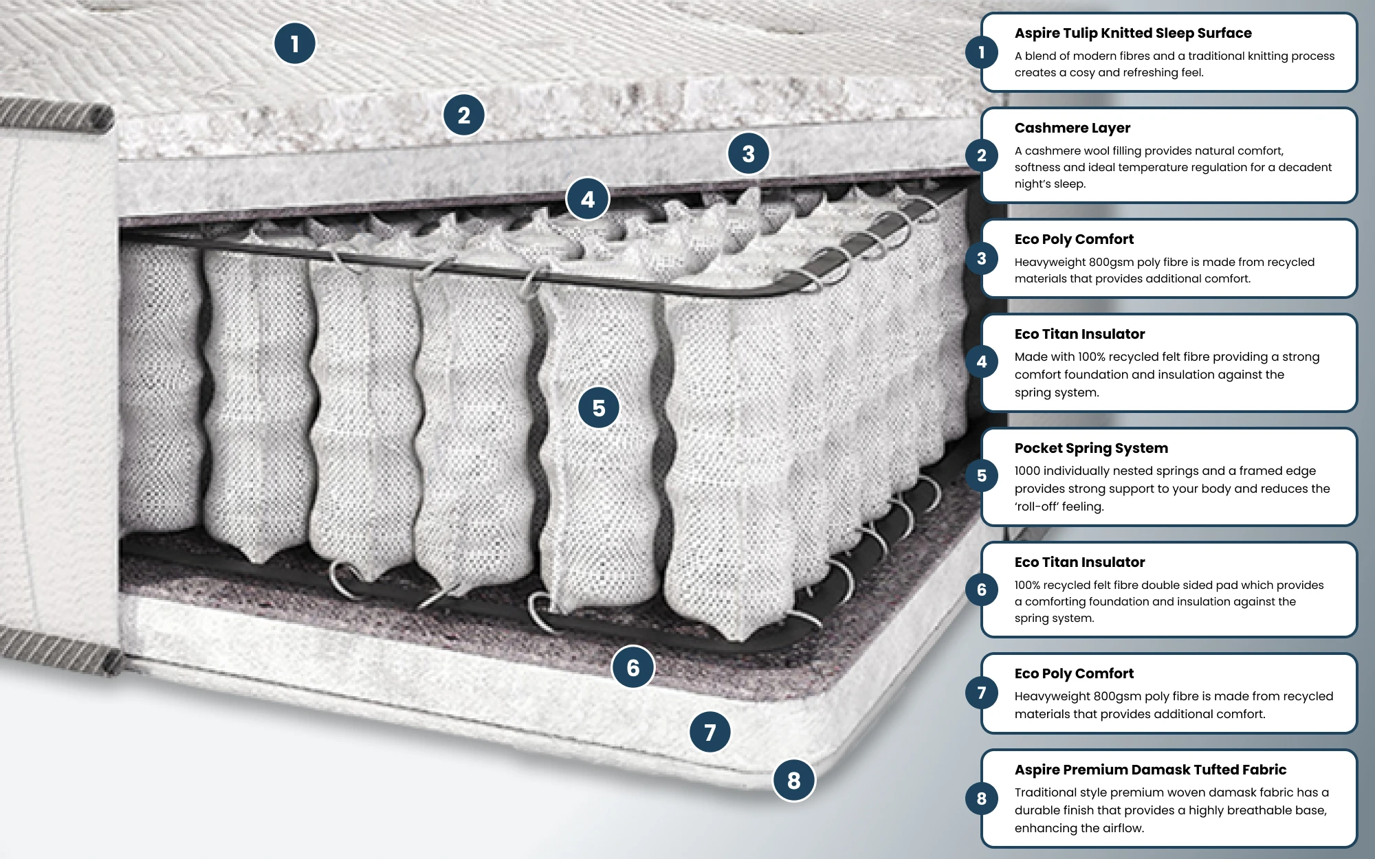 Aspire Natural Cashmere 1000 Bisection 1000x625px