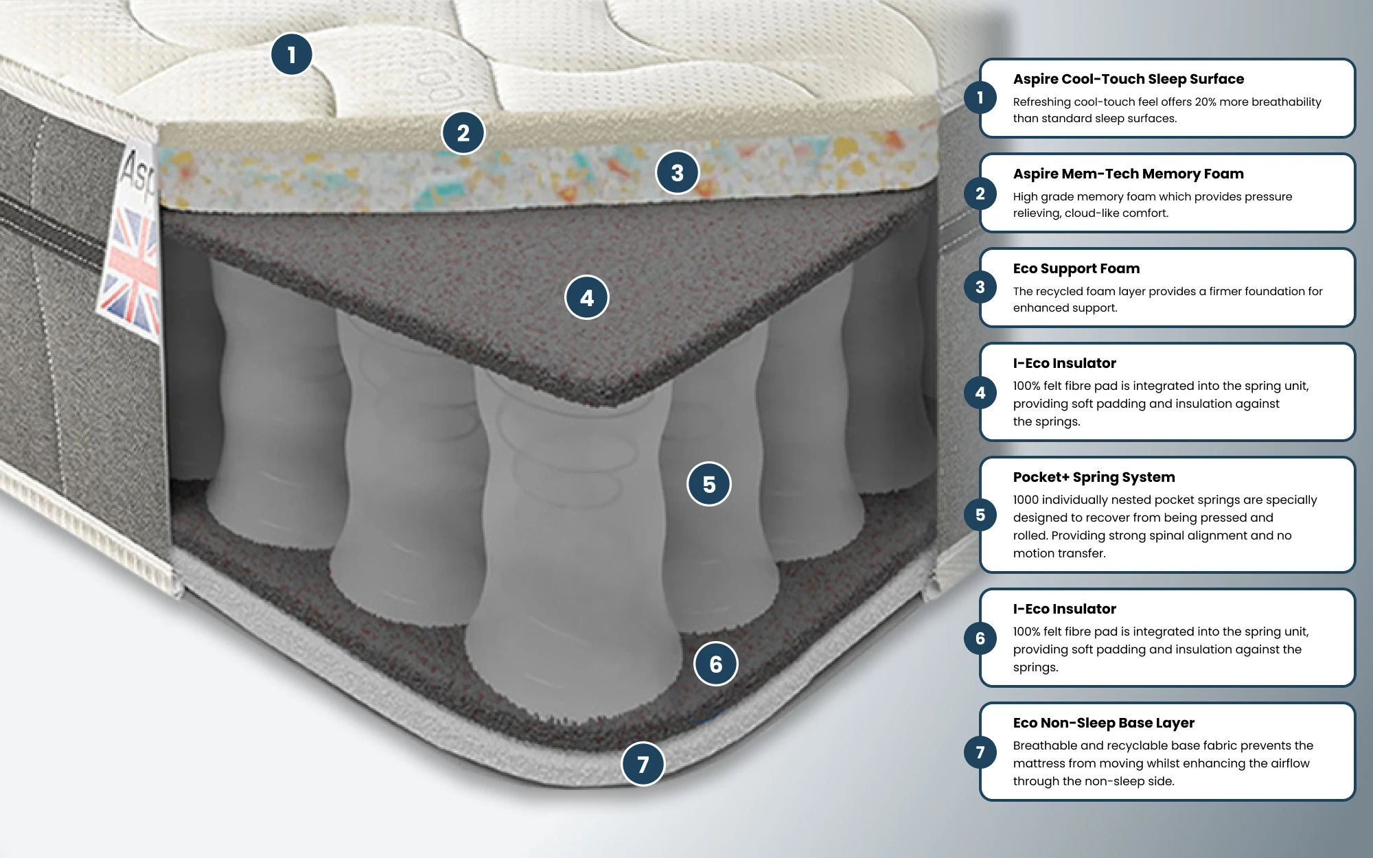 Aspire Pocket  1000 Memory Bisection 1000x625px