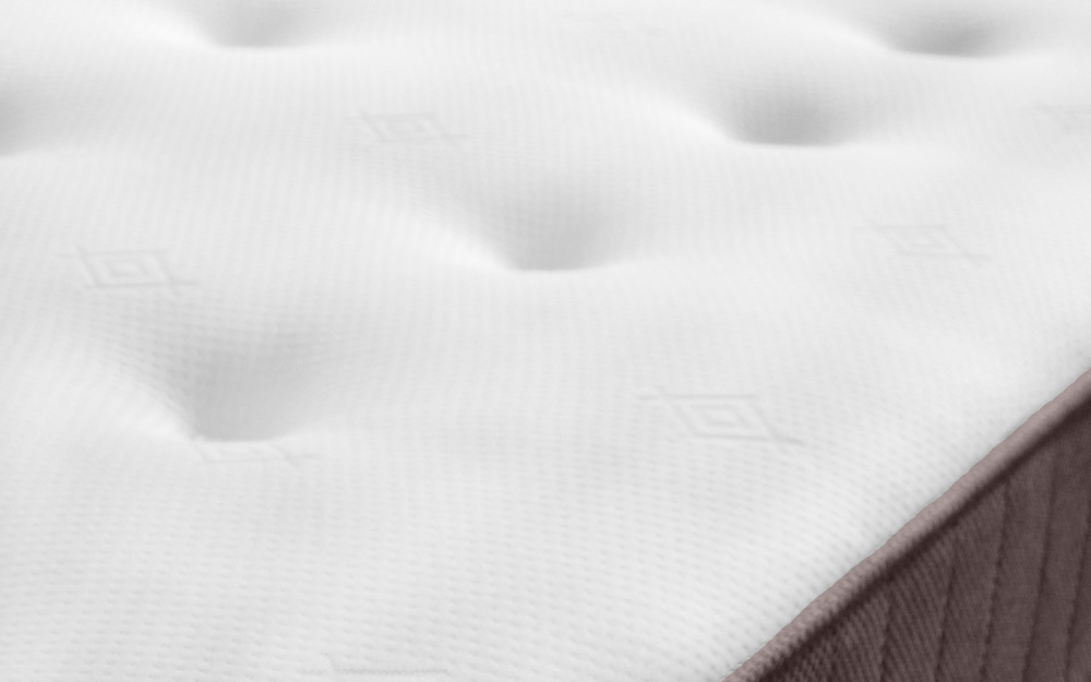 Classic Gold Ortho Mattress Mattress Online