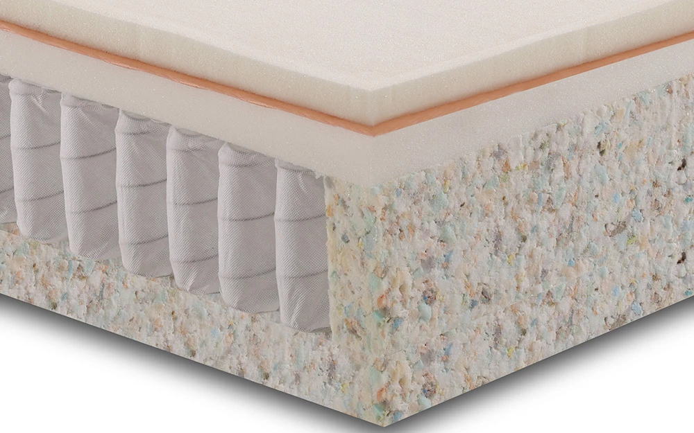 Copper Fresh Envy 4000 Mattress Layers
