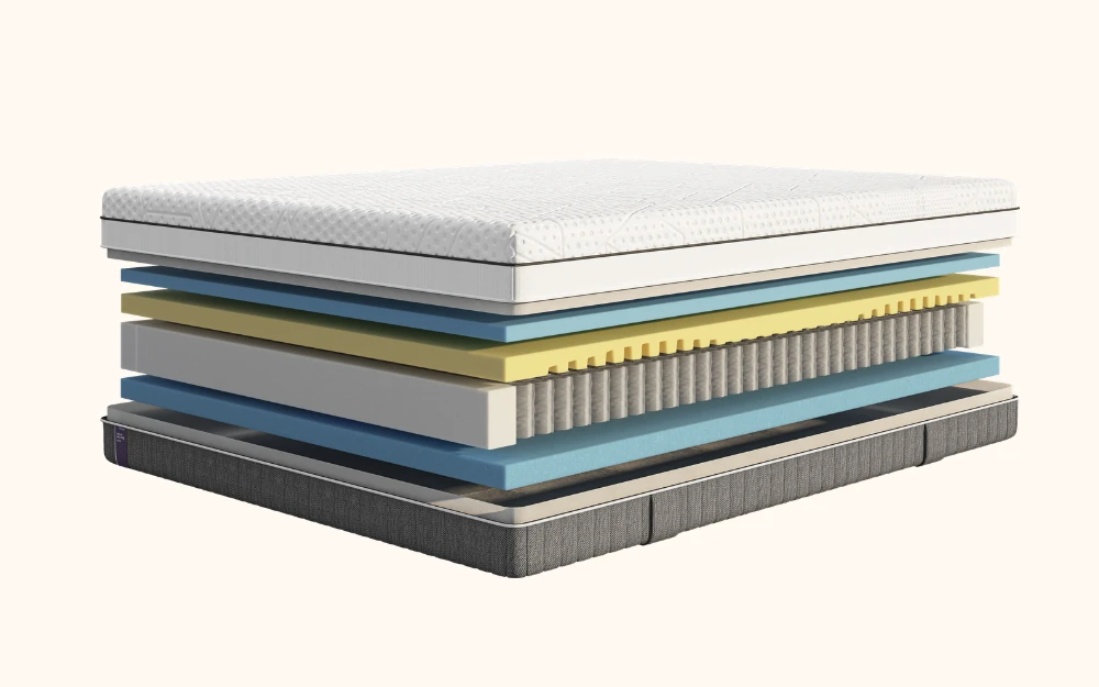 Emma Helix Mattress Bisections Condensed