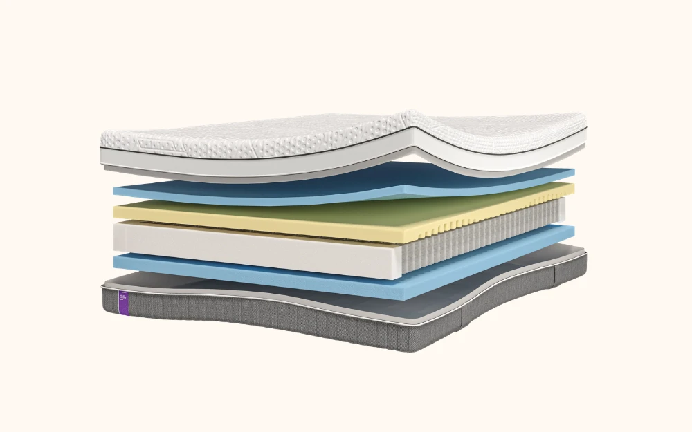 Emma Helix Mattress Bisections