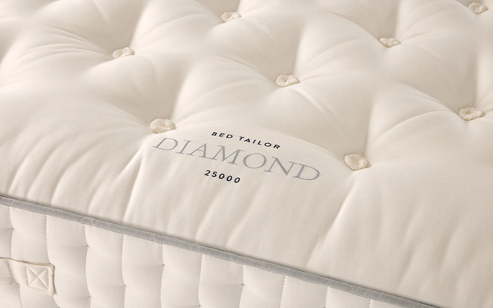 Harrison Spinks Diamond Label