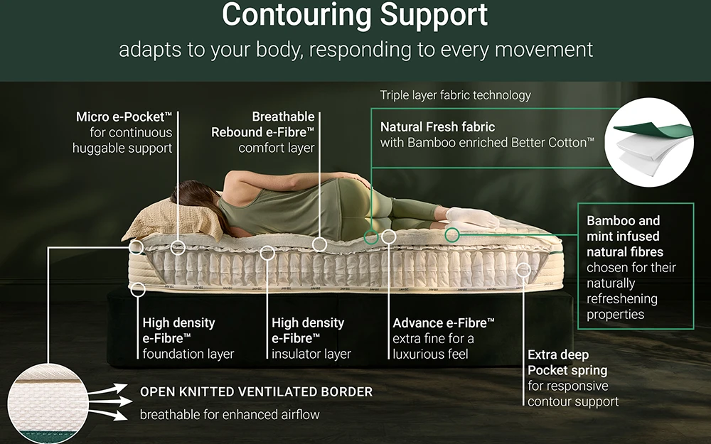 Jay Be Natural Fresh New Support