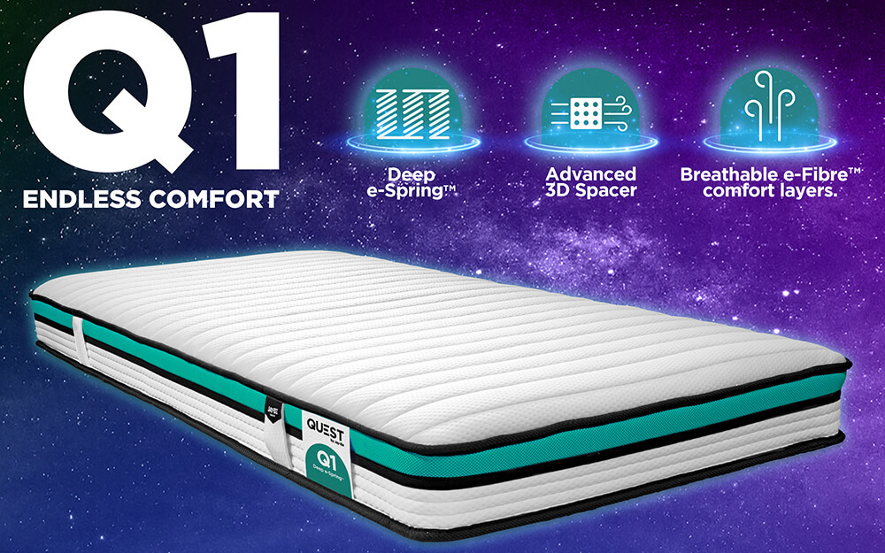 Jay Be Quest Q1 Specs