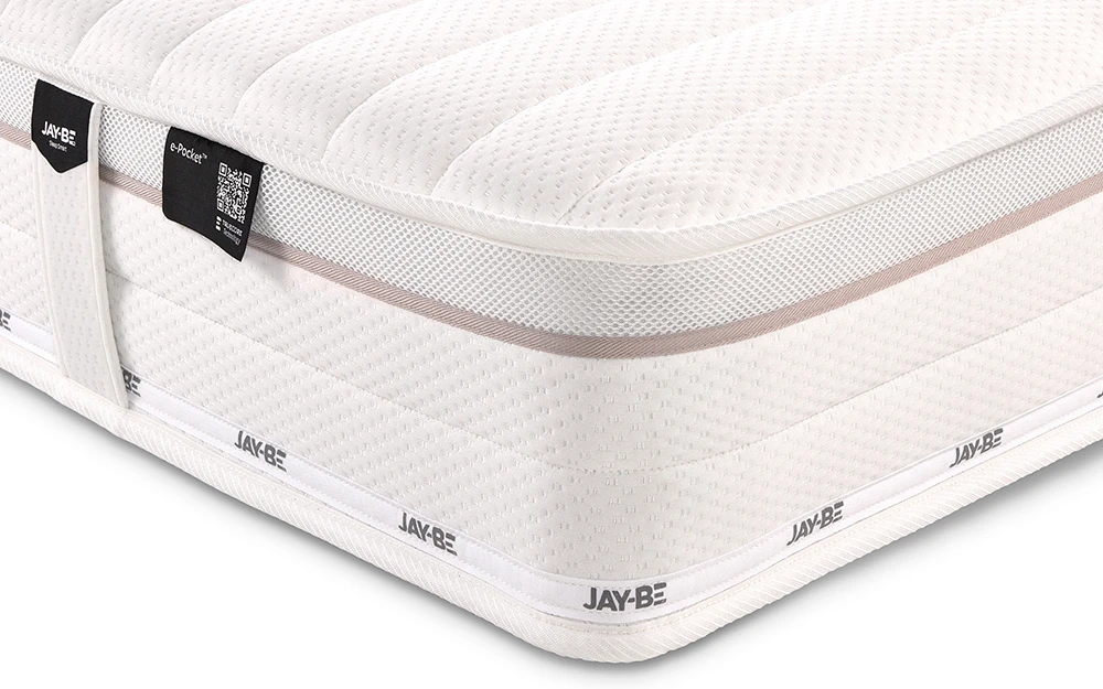 Jay Be Truecore 1000 New Corner Close