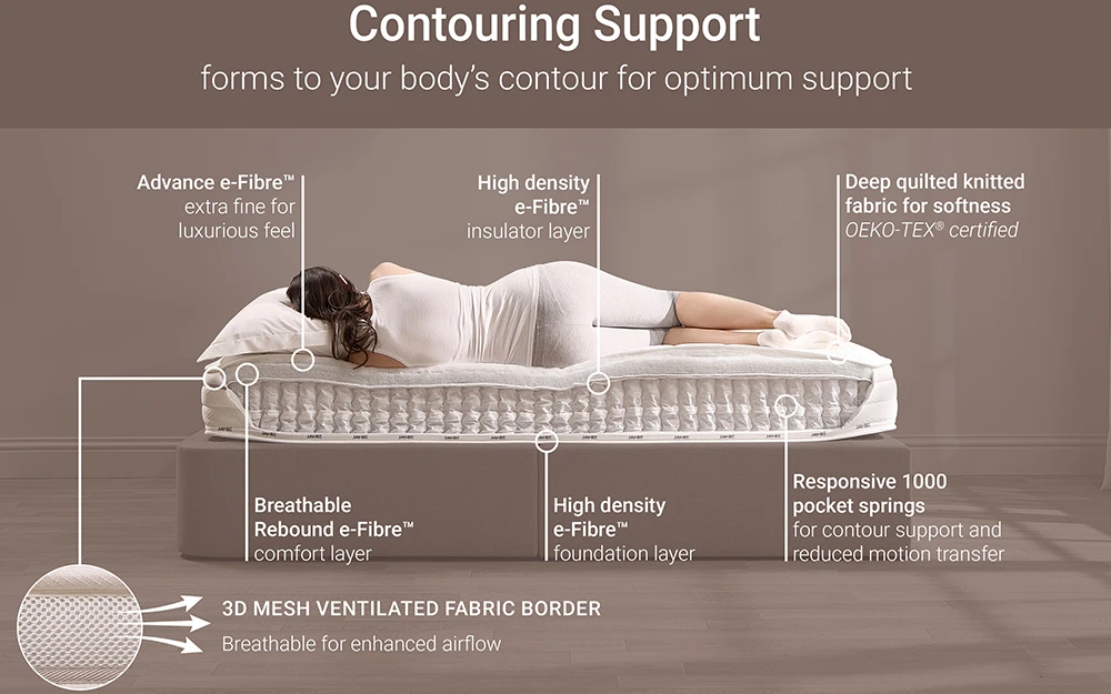 Jay Be Truecore 1000 New Support