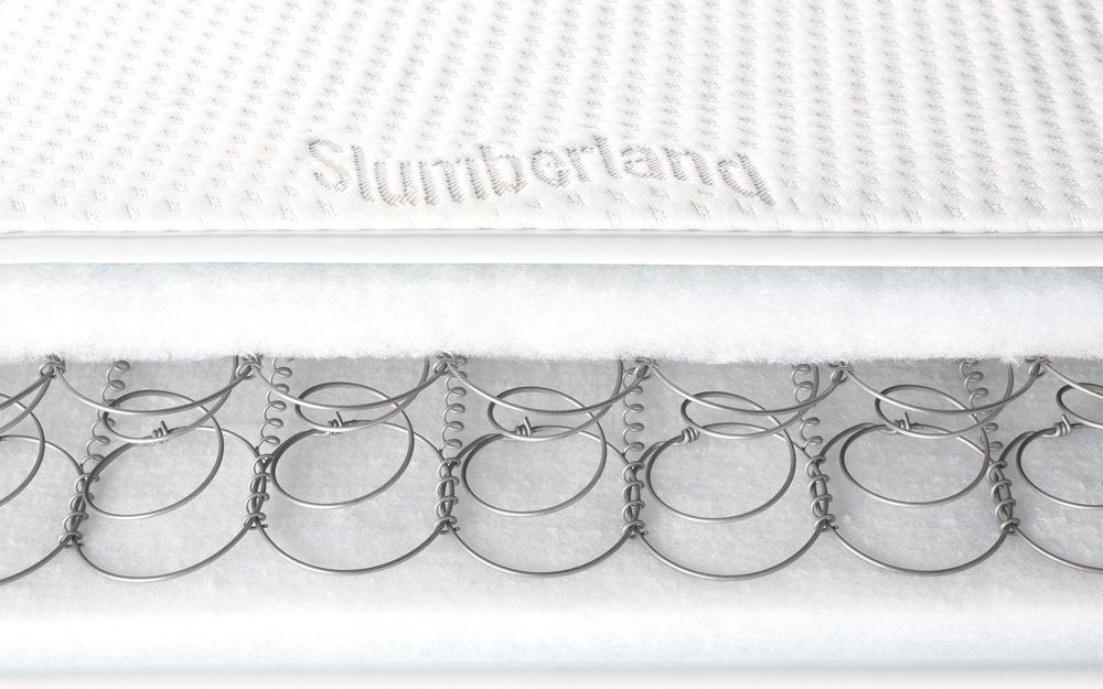 A bisection of a standard sprung cot bed mattress