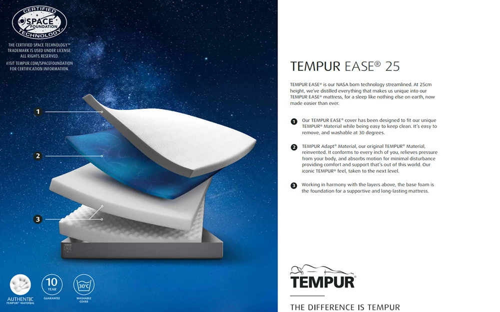 Tempur Ease 25 Mattress Bisection